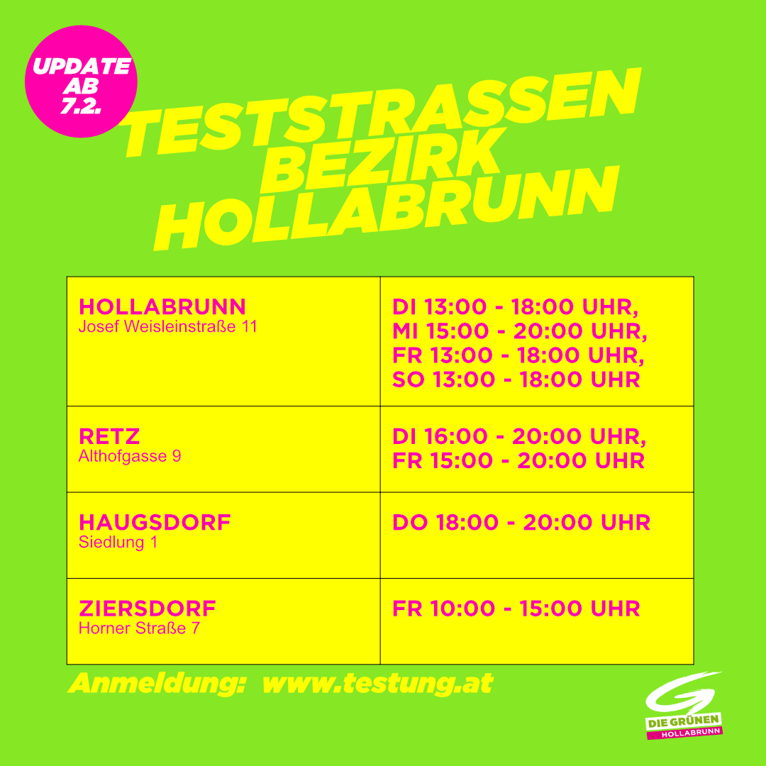 Teststrassen